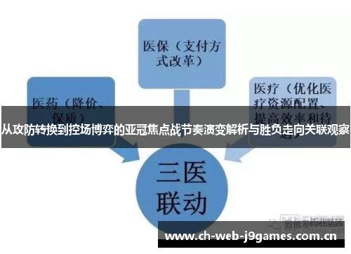 从攻防转换到控场博弈的亚冠焦点战节奏演变解析与胜负走向关联观察