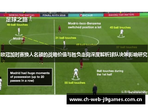 欧冠加时赛换人名额的战略价值与胜负走向深度解析球队决策影响研究